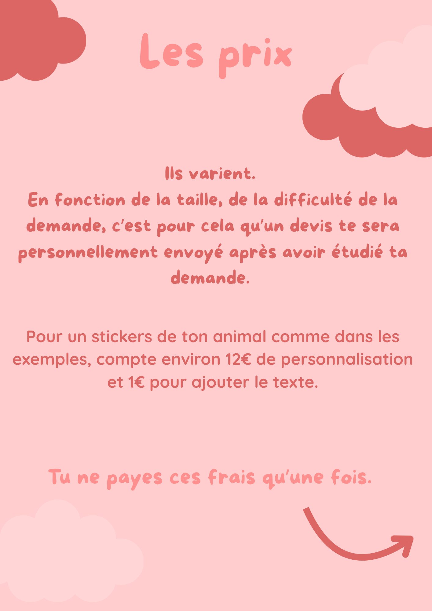 Création personnalisée