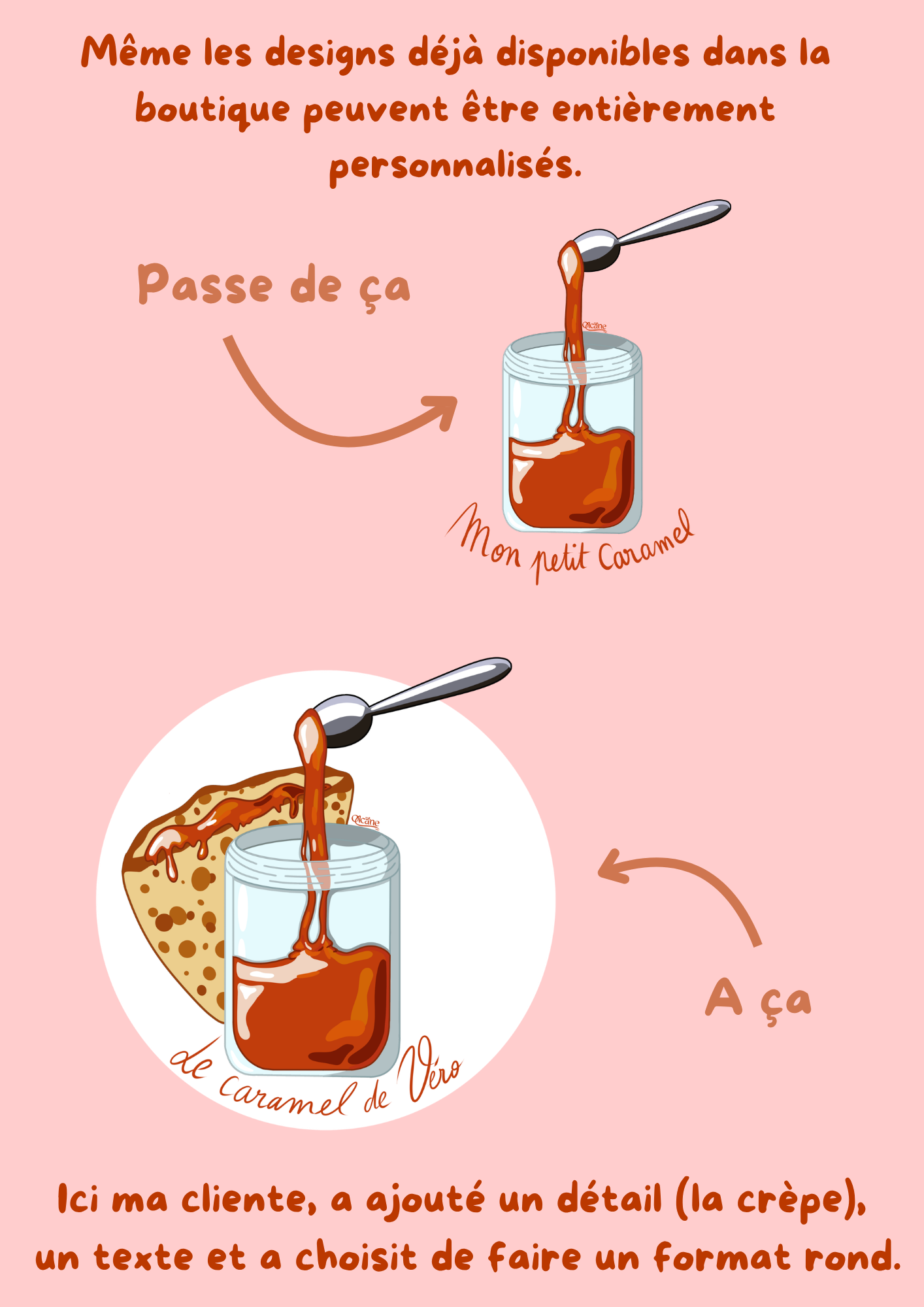Création personnalisée